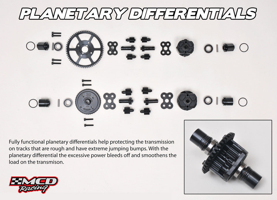 MCD Planetary differentials in the RR5