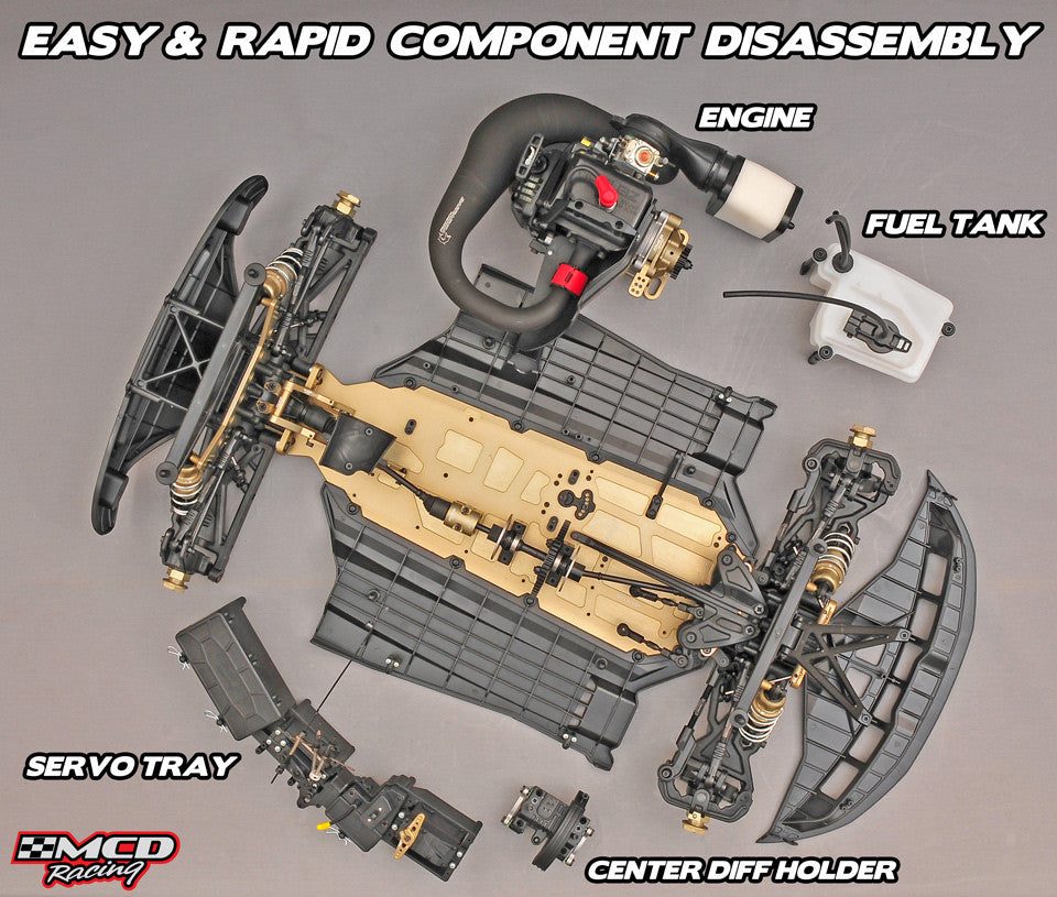 MCD XR5 Modular designs for easy assembly and maintenance