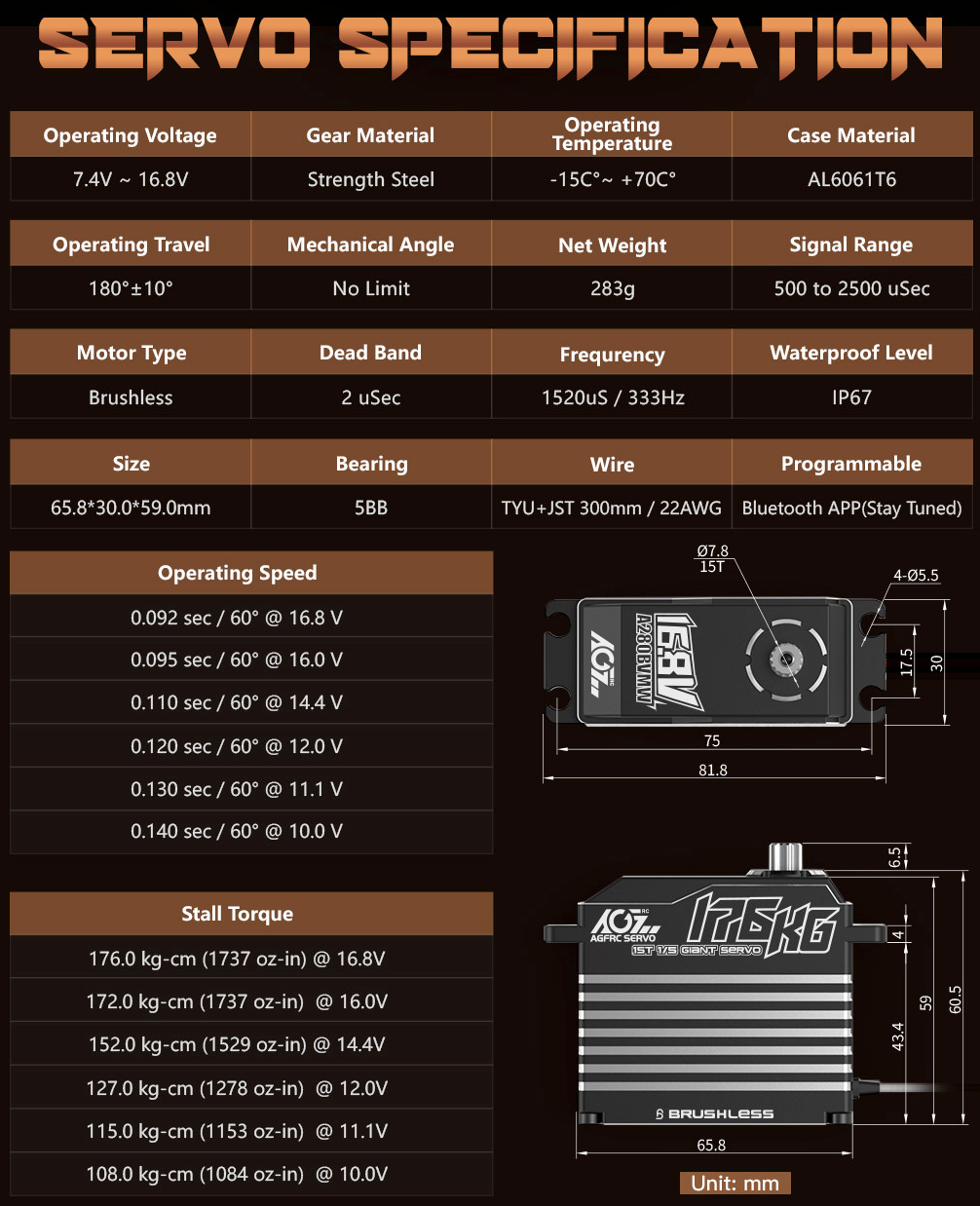 Servo specification chart with technical details and a servo model on a black background