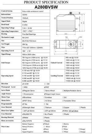 AGFRC Brushless 125KG Billet 4S 16.8V Servo [A280BVSW]