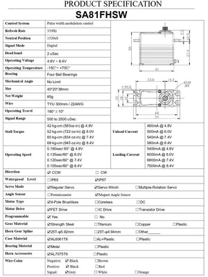AGFRC Brushless 68kg Billet Primal MT Throttle/Brake Servo