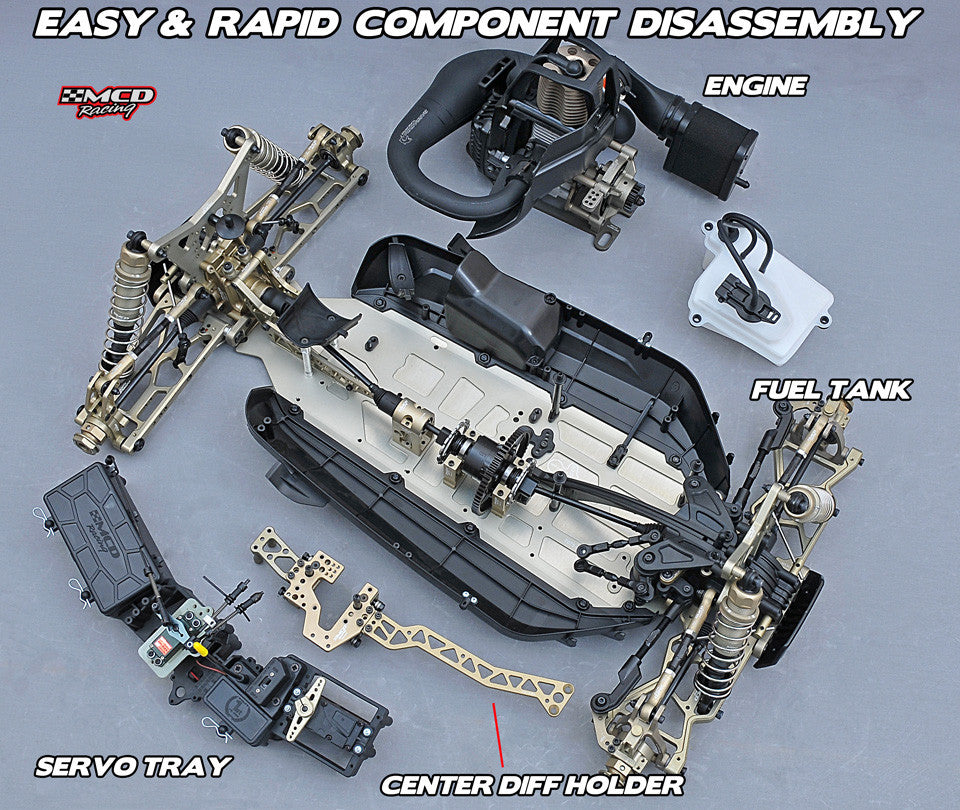 MCD RR5 Modular system for easy maintenance