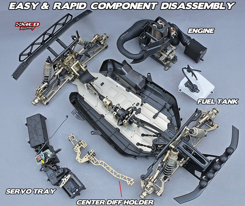 MCD W5 with easy modular assembly