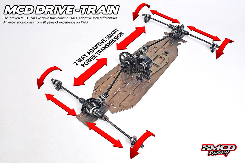 MCD Racing high efficiency drivetrain engineering