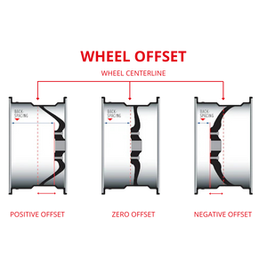 Ascent 18 1.3" Aluminum & Carbon Fiber Black Beadlock Wheels -0.75 Offset (4pcs) [RER43152]