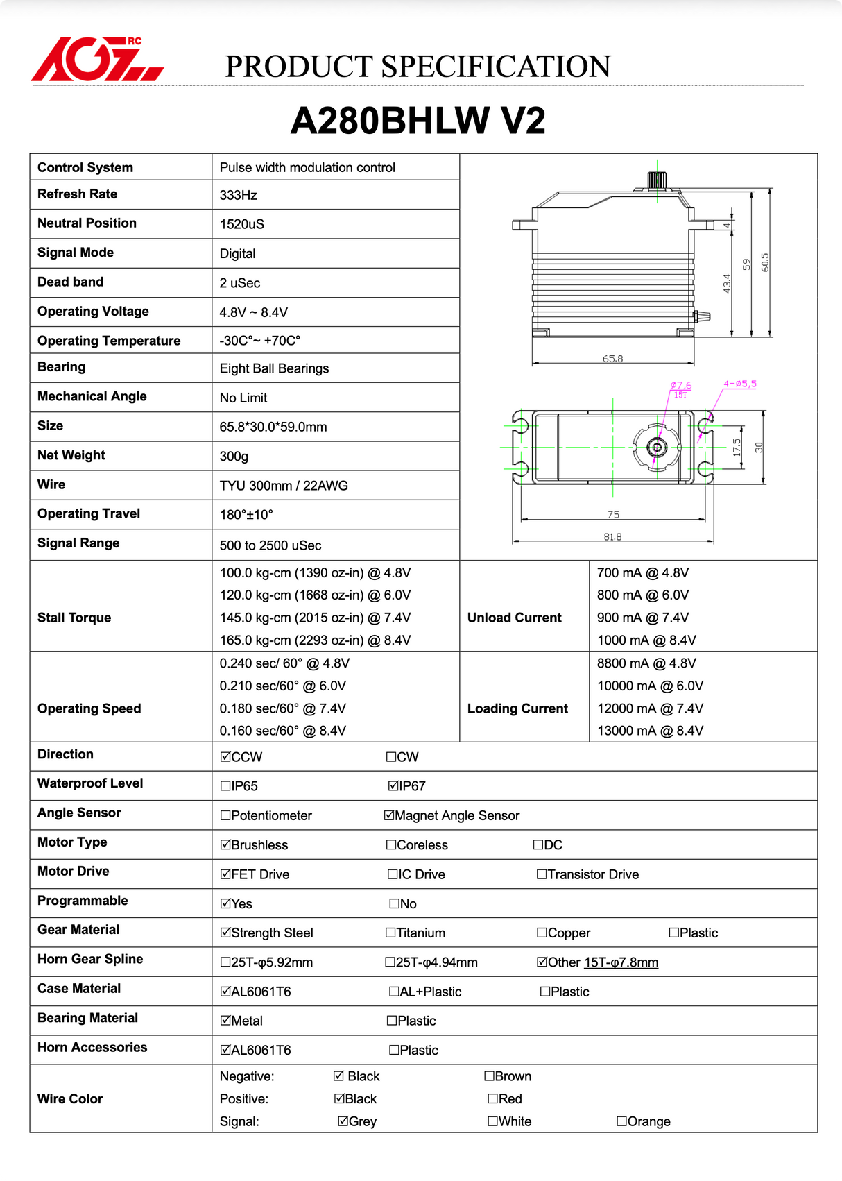 A technical product specification sheet for the A280BHLW V2 motor, featuring a black and white exploded view diagram, a detailed table of technical specifications, and a color-coded wiring diagram.